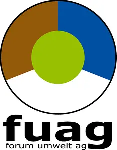 Fuag-Forum Umwelt AG