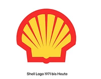 Shell (Switzerland) logo