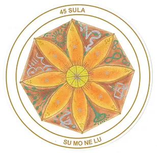 Praxis SULA-SUN