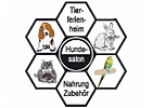 Logo Tierferienheim Fahrhubel GmbH