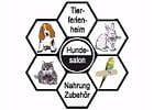 Tierferienheim Fahrhubel GmbH