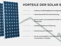 GAMA AG PHOTOVOLTAIK - Klicken Sie, um das Bild 4 in einer Lightbox vergrössert darzustellen