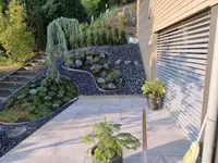 Gardenking GmbH