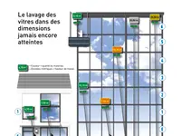 NFS NETTOYAGES FACILITY SERVICES