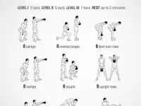 Personal Trainer Balmelli Douglas (SkilsPro)