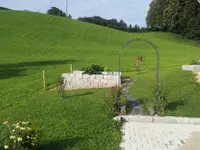 Winteler  GmbH Facility S plus