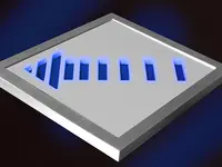 Plac-Etal Sàrl