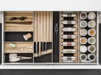 HP Cuisines SA