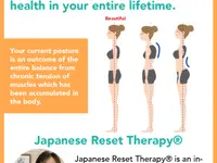 Japanese Reset Therapy®