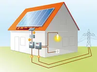 Baschnagel Elektro AG