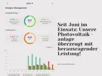 Fartec GmbH - Klicken Sie, um das Bild 13 in einer Lightbox vergrössert darzustellen