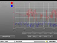 SDAutomation SA