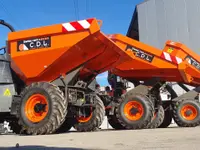 CDL Swiss Rent SA