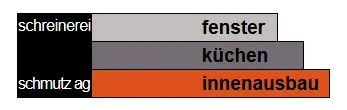 Schreinerei Schmutz AG