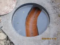 Canplast SA