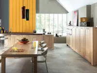 SCHMIDT Cuisine & Rangement