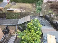 Bleuler Gärten