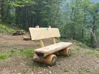 AFOR Parco SA