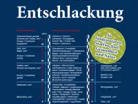 Jentschura (Schweiz) AG