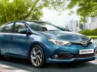 Sport-Garage Widmer AG