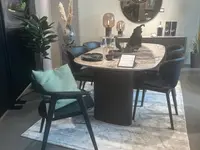 BoConcept.Zürich GmbH