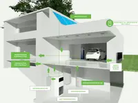 e-Systeme AG