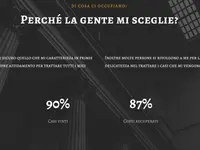 Avv. Marzia Bevilacqua