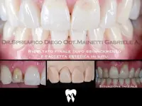 Dentalp SA