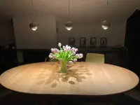 LUCE unico ag
