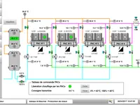 SDAutomation SA