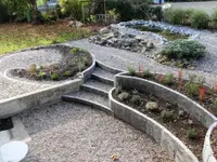 keller & meier Gartengestaltung AG