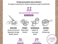 TRIBONNE FONDUE