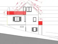 Haus Flip AG