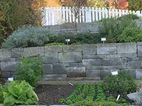 Indermaur Gartenbau GmbH