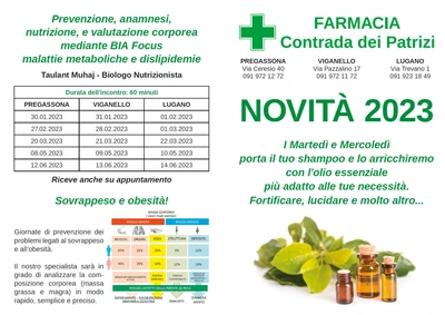 Farmacia Contrada dei Patrizi Molino Nuovo