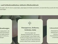 AITIA ERNÄHRUNGSBERATUNG