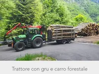 AFOR Parco SA