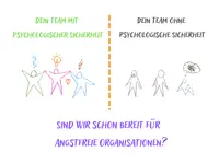 Phönix Dr. Clemens Lang - Entwicklung von Menschen & Organisationen