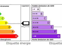 Santschi Énergie SARL - Klicken Sie, um das Bild 3 in einer Lightbox vergrössert darzustellen