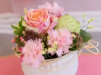 Wuillemin Fleuristes SARL
