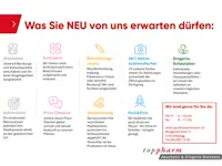 TopPharm Apotheke & Drogerie Brentano