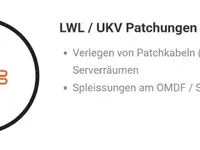 cablefox GmbH