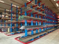 LTS Regalsysteme GmbH
