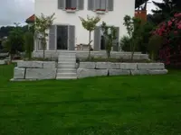 Duttweiler Jürg