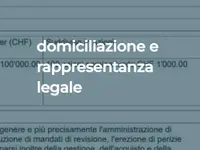 Thiwisa Fiduciaria SA